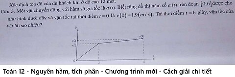 Một vật chuyển động với hàm số gia tốc a(t). Biết rằng đồ thị hàm số a(t) trên đoạn [0;6] được cho