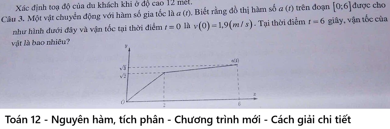 Một vật chuyển động với hàm số gia tốc a(t). Biết rằng đồ thị hàm số a(t) trên đoạn [0;6] được cho