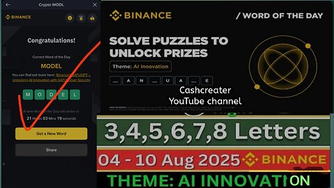 WORD OF THE DAY THEME AI INNOVATIONS WODL CRYPTO WOTD