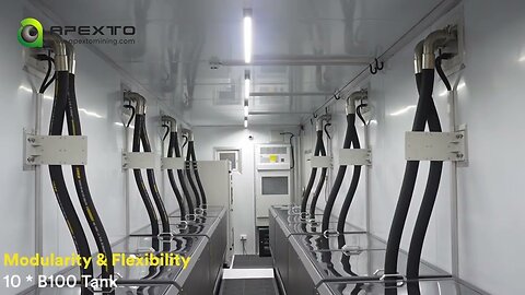 BC40 Elite Immersion Mining System – 1MW Cooling for 200 Miners