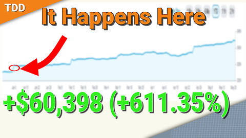 We Earned $2,600 in Dividends From a 37-Month Investment