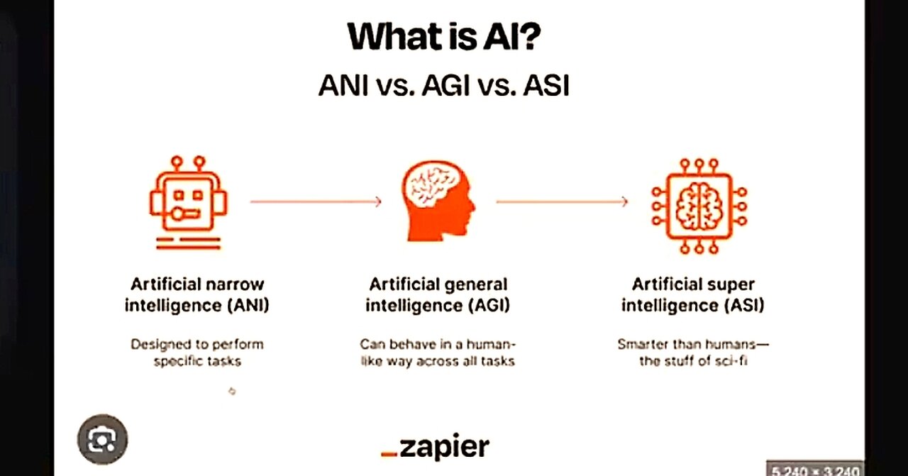 THIS MIGHT BE THE MOST CONVINCING DECEPTION YET…CHAT GPT IN THE PULPIT ⚔️