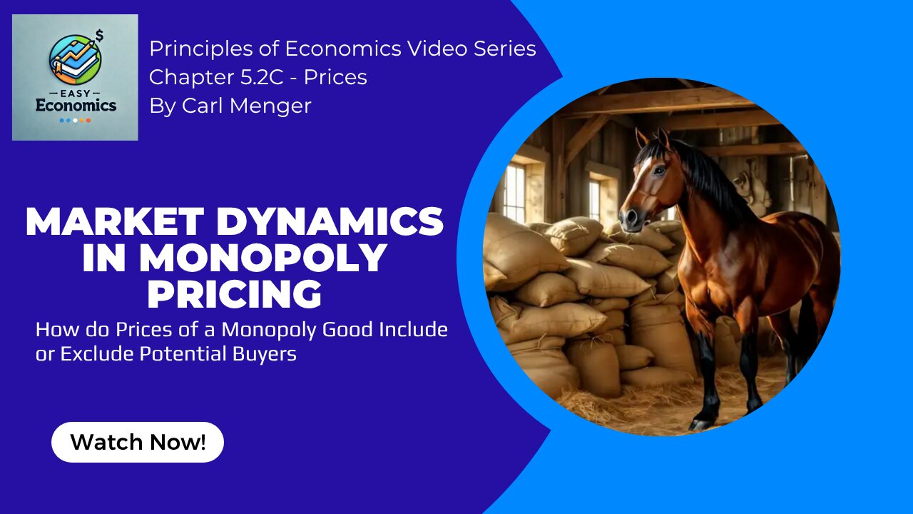 Principles of Economics by Carl Menger Chapter 5.2C - Market Dynamics of Monopoly Pricing