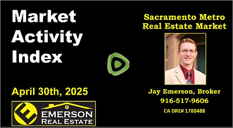 Market Activity Index