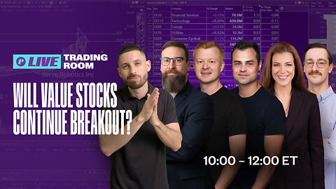 Live Trading: Industry's Strongest Stocks 🥊 Spotify Down 46% From All-Time High | SPOT CVS BP DDOG