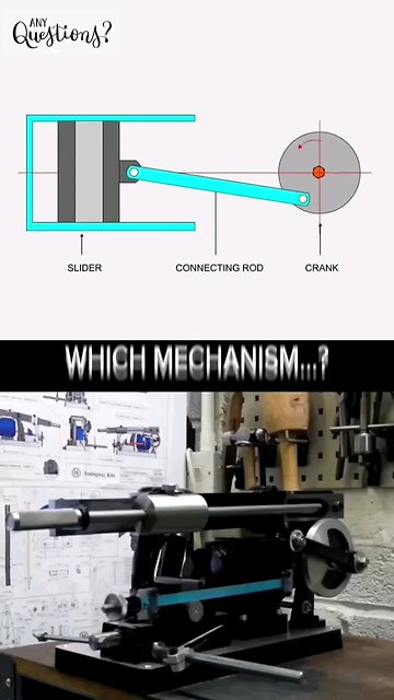 What would you call the mechanism?