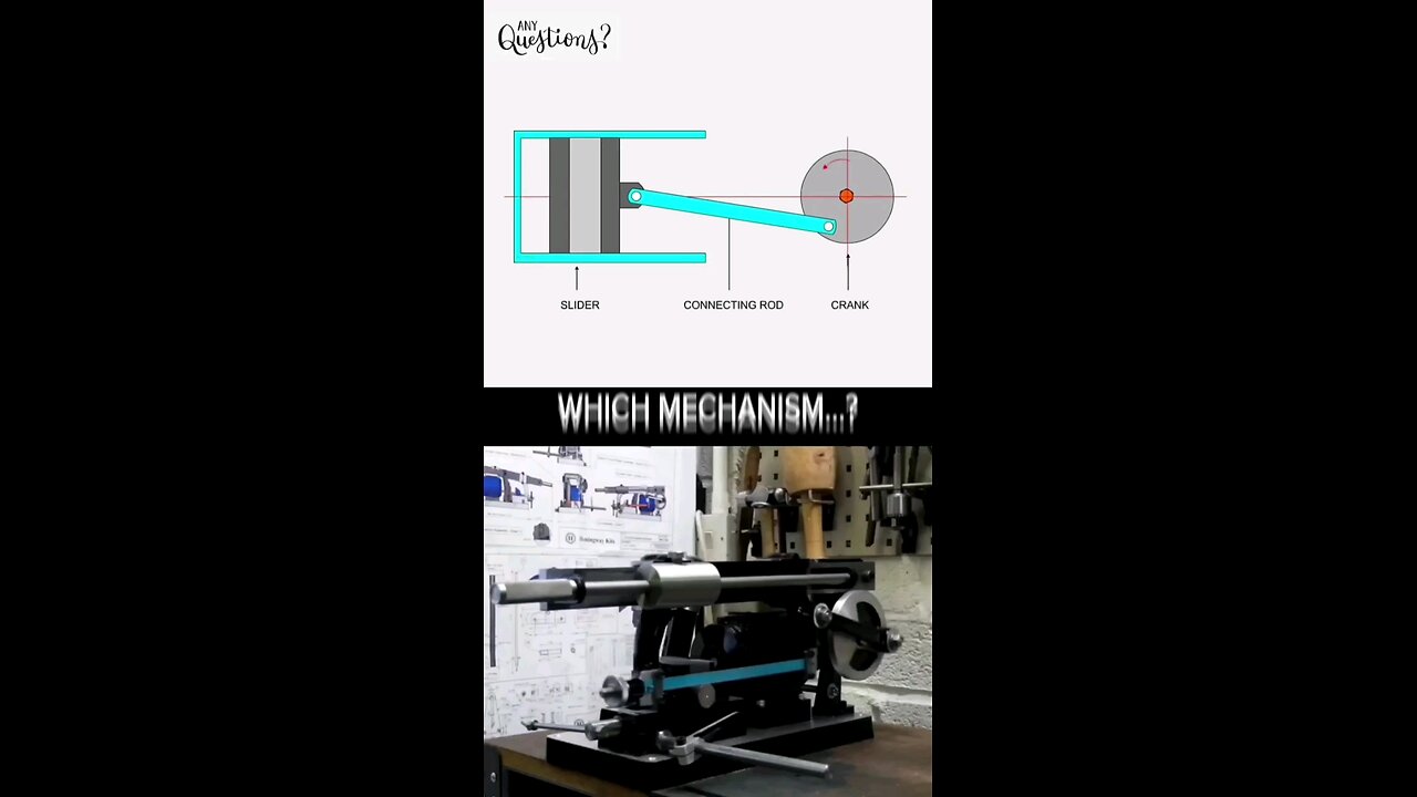 What would you call the mechanism?