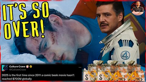 Superhero Films Just Had the WORST Box Office Year in Over a Decade!