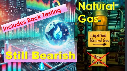Natural Gas still Bearish