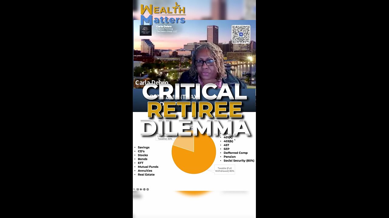 The LASER Fund: Tax-Free Retirement Strategies