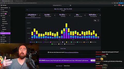 Yeah, Twitch is so cooked..