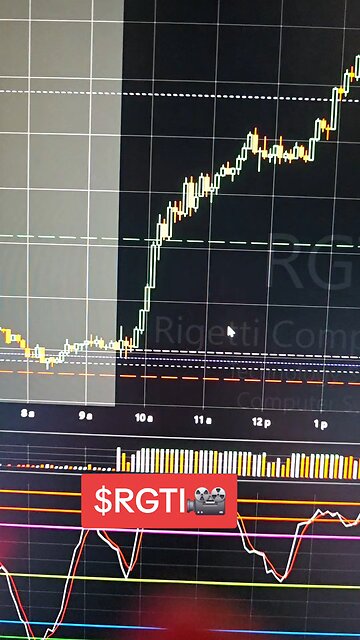 $RGTI🎥