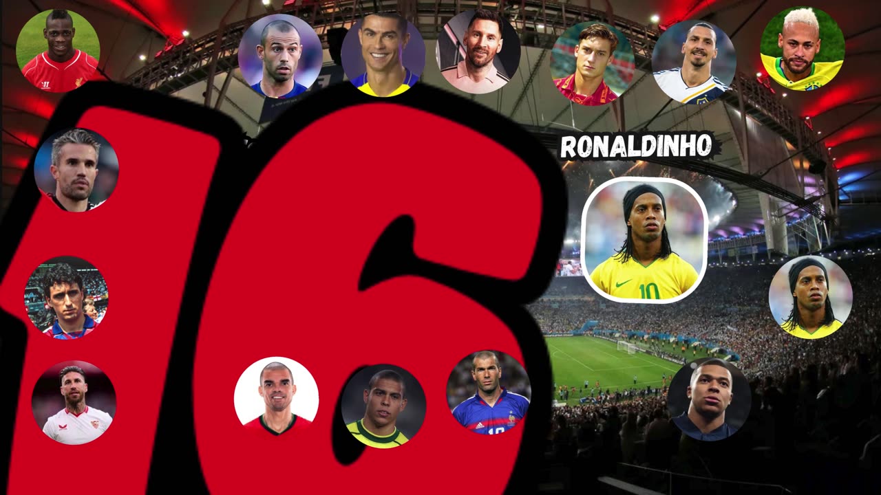 Players With Most Red Cards in Football History