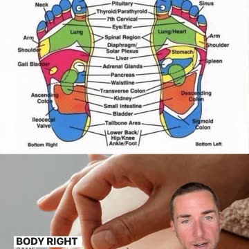 Try 30 minutes of barefoot grounding for 30 days