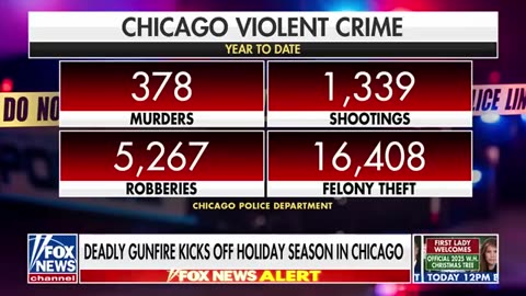 Tree lighting turns DEADLY_ Resident calls for MORE cops