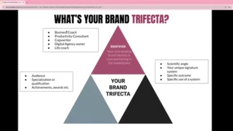 Bushra Azhar - 01_how to activate the brain's buy now circuit before you even mention your offer