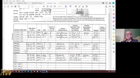 THE DEPOSITION OF THE GODMOTHER OF VACCINES DR. KATHRYN EDWARDS