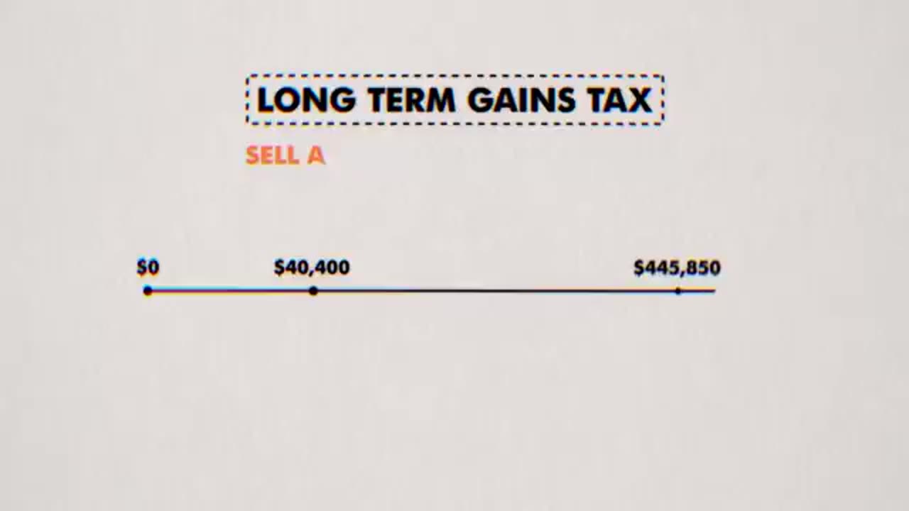 How to AVOID Taxes... Legally (Do This Now)