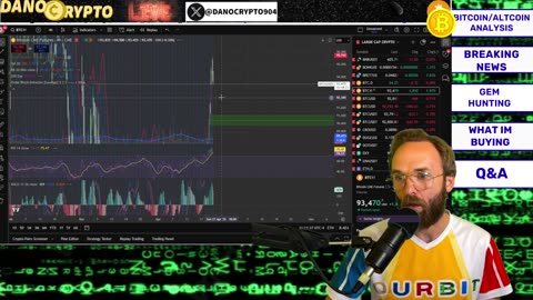 MAJOR SHIFT FOR BITCOIN AND CRYPTO!