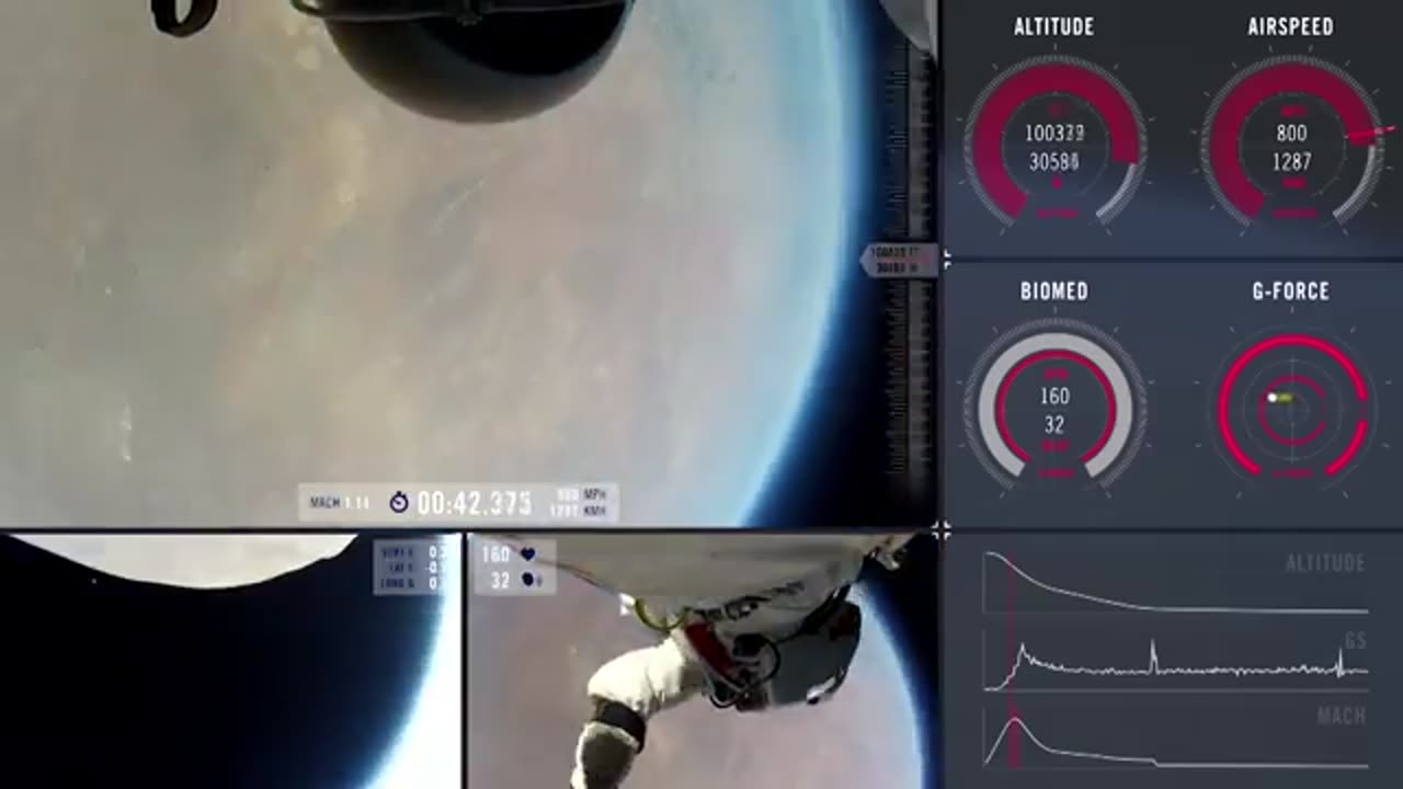 Jumped from space world record