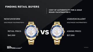 Finding Retail Buyers