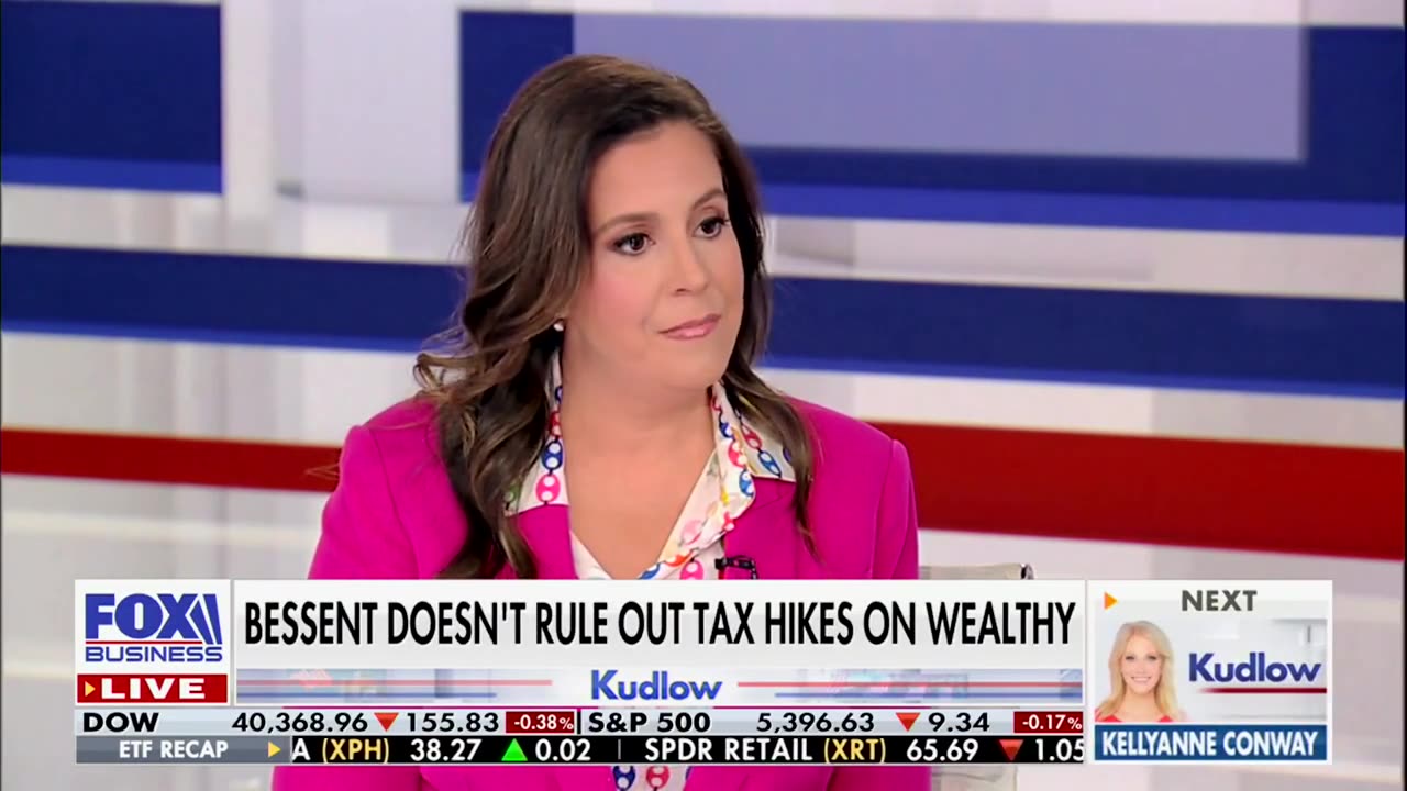Elise Joins Larry Kudlow on Fox Business 04.15.2025