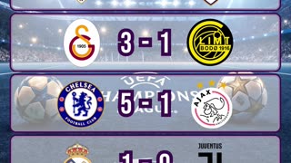 Resultado partidos champions league del día 22 de Octubre.