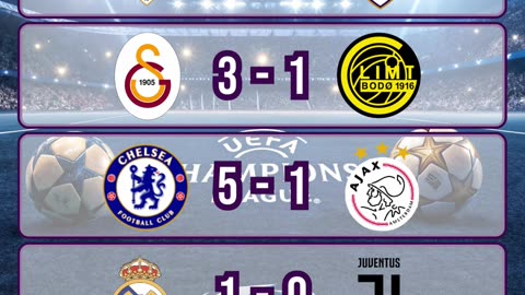 Resultado partidos champions league del día 22 de Octubre.