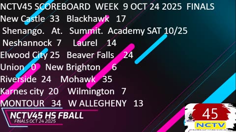 NCTV45 SCOREBOARD WEEK 9 OCT 24 2025 FINALS