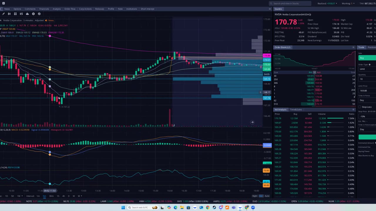 🤑THIS STOCK DECLARED $1 DIVIDEND PAYOUT /SHARE🤑BUY AS MANY SHARES YOU CAN💰ALPHA PRO LIVE🎯#spy #tsla