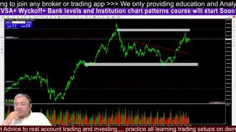 FOMC XAUUSD Trading #crypto #BTC