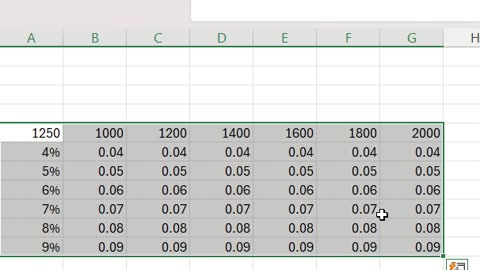 Microsoft Excel - How to use Data Table to calculate the table