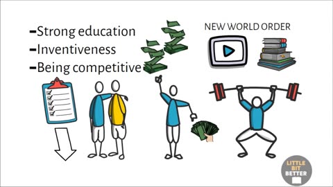 The World as We Know It is About to Change - RAY DALIO (book summary)