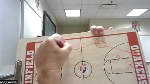 4-QUARTER COACHES’ CLINIC E40: COACH ANDY WEAVER, PLAINFIELD HS (IN)