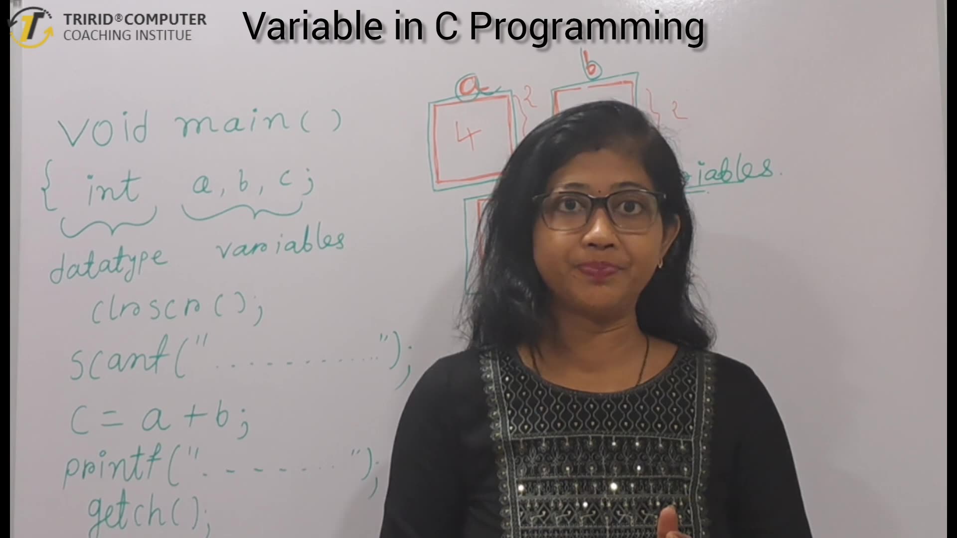 Variables in C Programming | TCCI