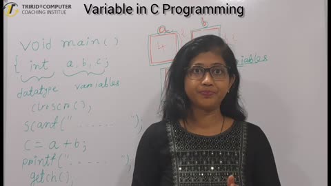Variables in C Programming | TCCI