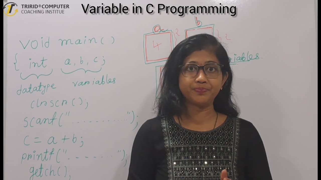 Variables in C Programming | TCCI