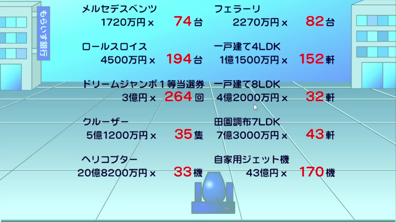 Old Japanese flash games - Money game (Deflation/Godzilla bubble economy game) #flashgames