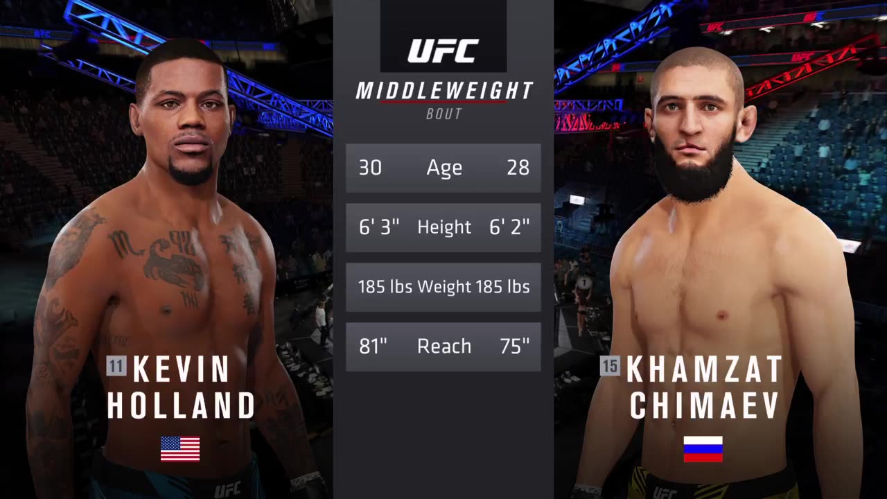 Kevin Holland vs Khamzat