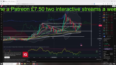 Huge Crypto Rally Inbound