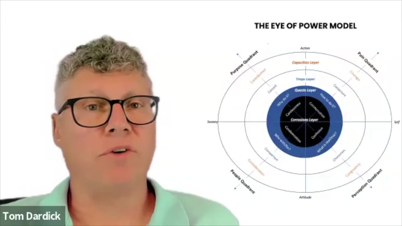 What It Really Means to Be Seen