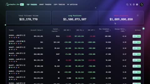 HYPERLIQUID SIX FIGURE - AIRDROP GUIDE