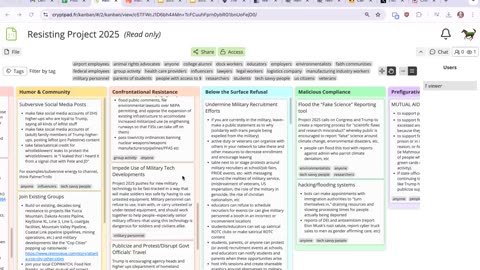 Leftist groups CryptPad reveals illegal and subversive plots: