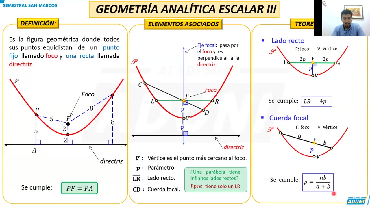 SEMESTRAL ADUNI 2023 | Semana 19 | Geometría | Literatura S2