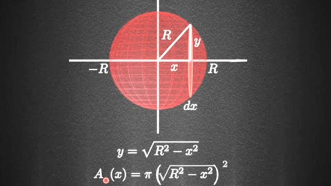 Sphere volume formula derivation
