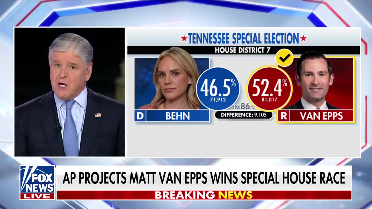 Republican Matt Van Epps will represent Tennessee’s Seventh District