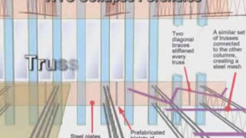 9-11 Revisited- Were Explosives Used