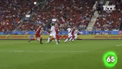 Unbelievable Goals
