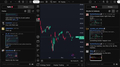 NVIDIA stock price live, FOREX, EUR USD, GBP USD, JPY USD, CAD USD, AUD USD, NVIDIA share price live