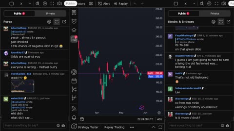 NVIDIA stock price live, FOREX, EUR USD, GBP USD, JPY USD, CAD USD, AUD USD, NVIDIA share price live